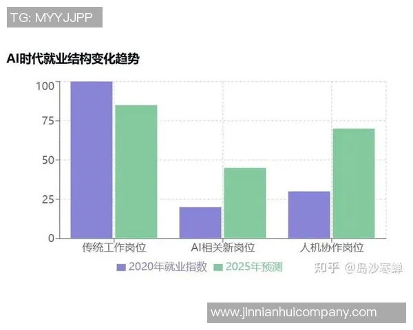 米兰总监强调经验的重要性不迷信人工智能和数据分析